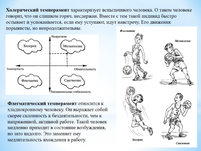 Холерический темперамент характеризует вспыльчивого человека. О таком человеке говорят, что он слишком горяч, несдержан.
